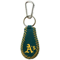 Oakland Athletics Keychain Team Color Baseball CO-0